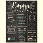 1 års plakat – rosa – med ramme
