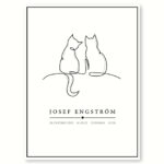 Katte – plakat med navn